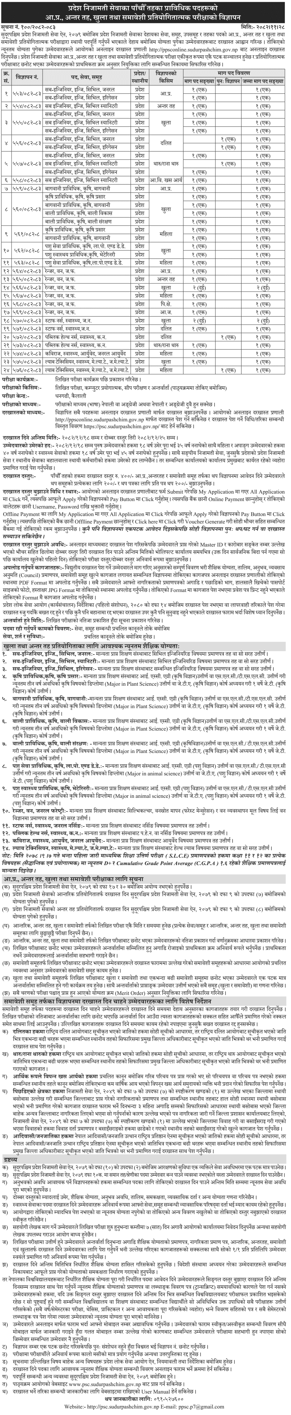 Sudurpashchim Pradhesh Lok Sewa Aayog 5th Level Prabidhik Sahayak Vacancy 2082