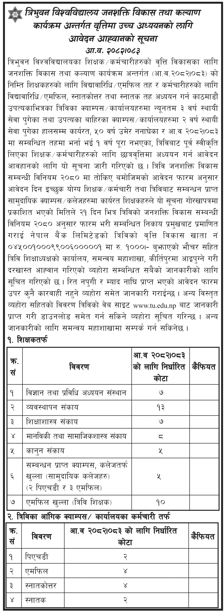 TU Scholarship for Higher Studies 2026 Bachelor, Masters, MPhil, PhD