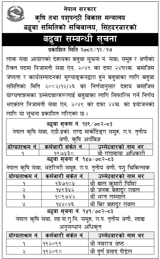 Agriculture Ministry Promotion Recommendation Notice 2082