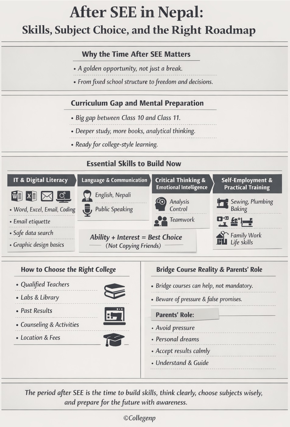 Building skills after SEE in Nepal