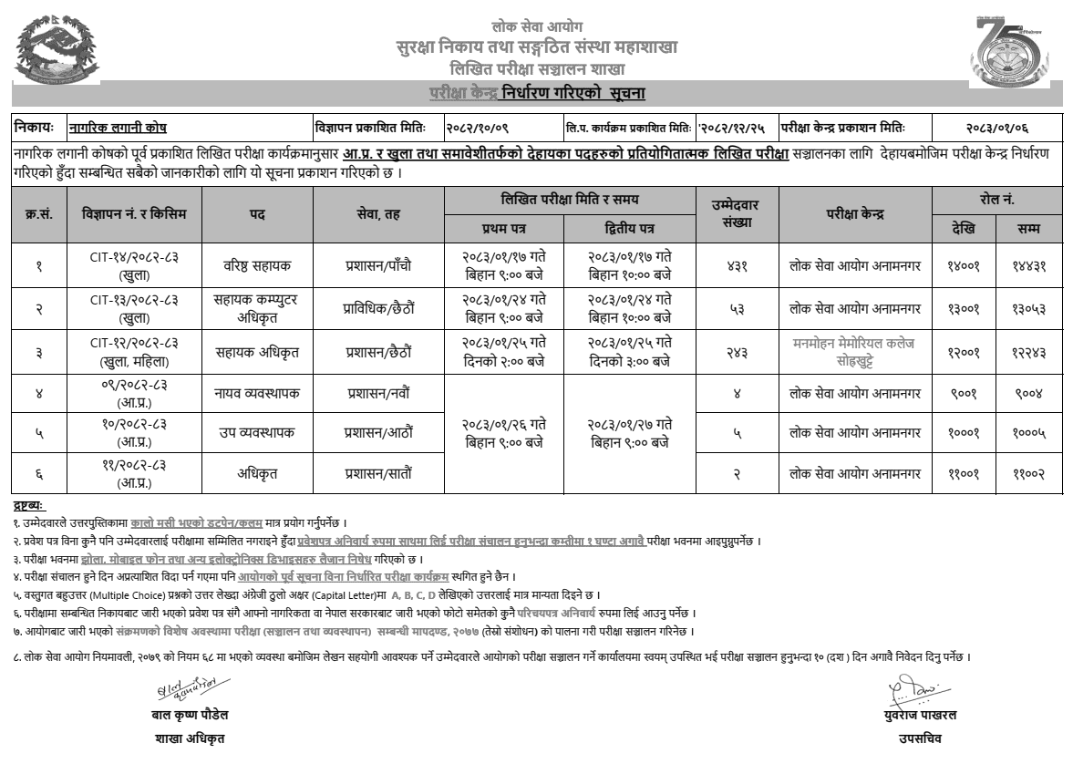 Citizen Investment Trust Exam Centers Notice 2083