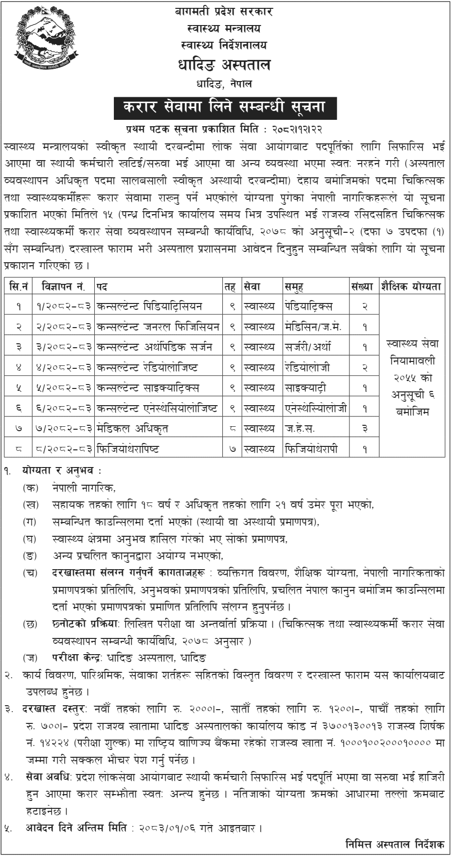 Dhading Hospital Contract Service Vacancy Notice 2082 