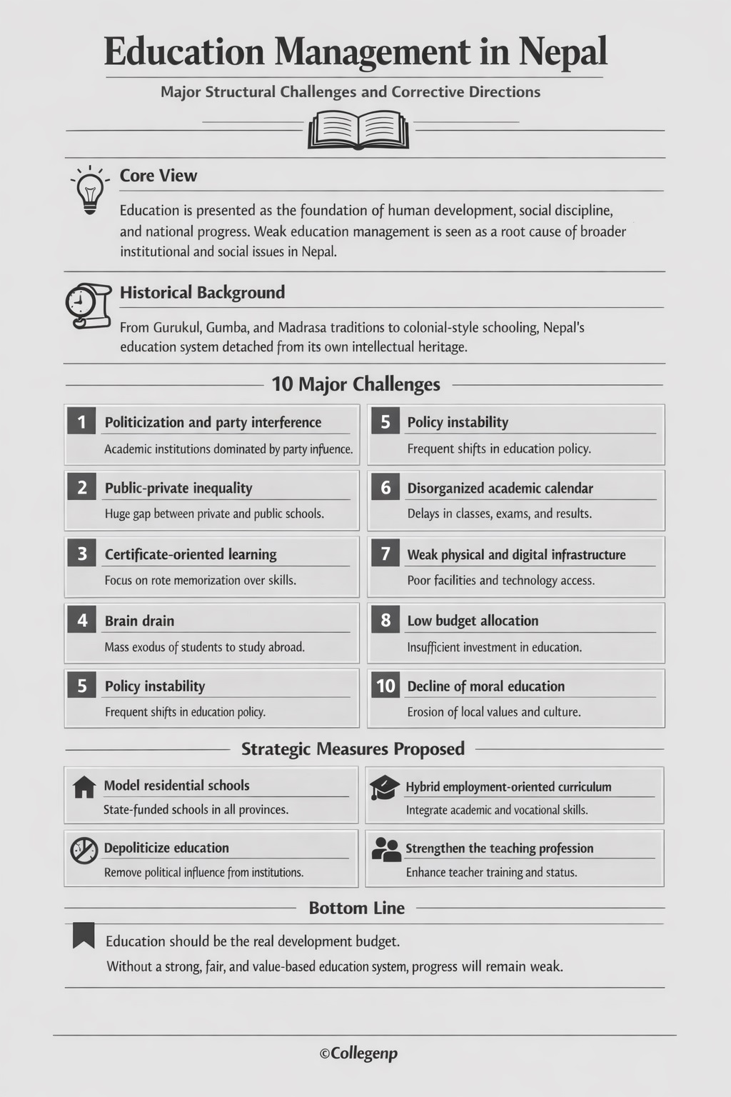 Education challenges and solutions in Nepal