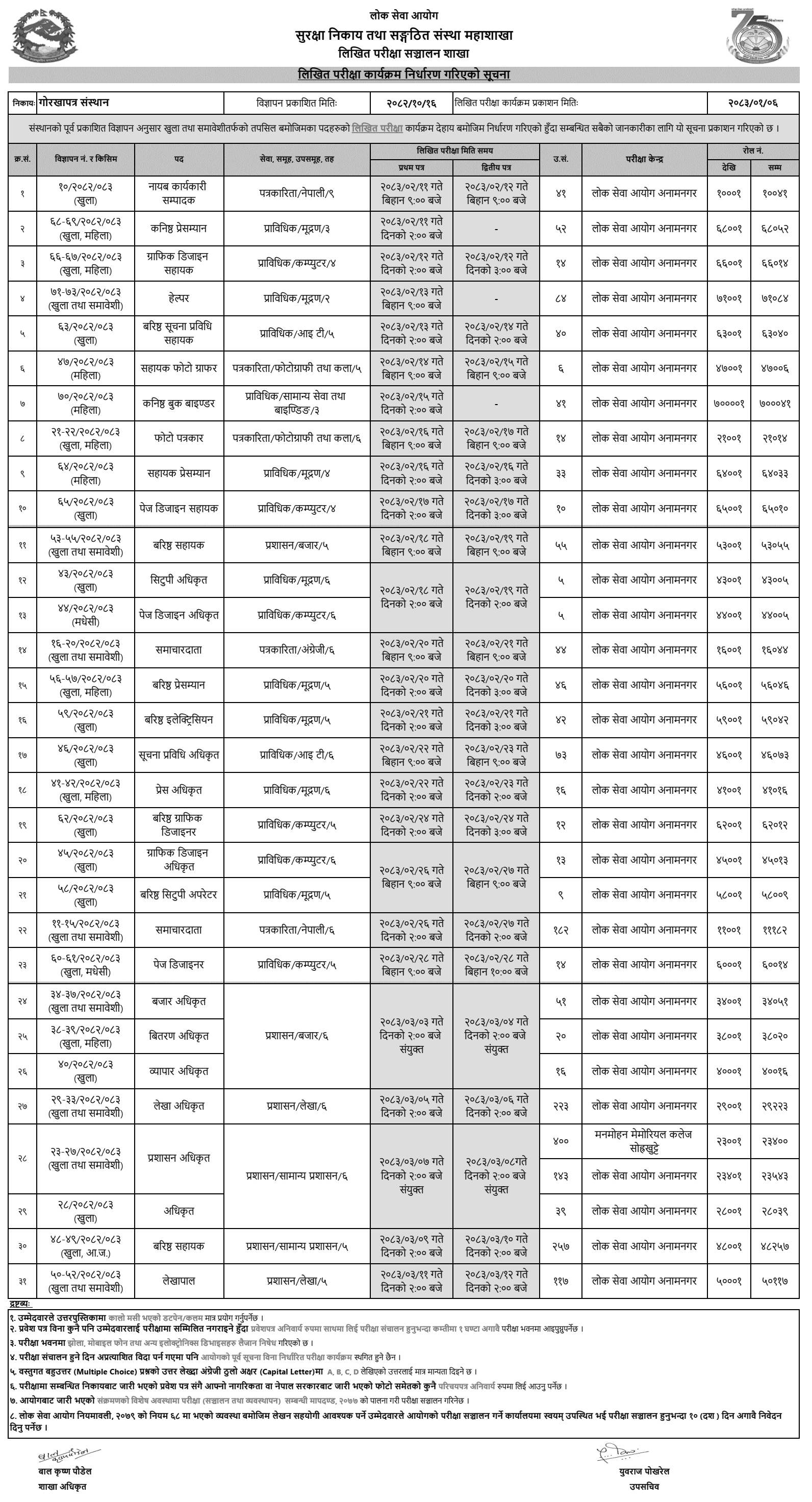 Gorkhapatra Sansthan Written Exam Schedule 2083