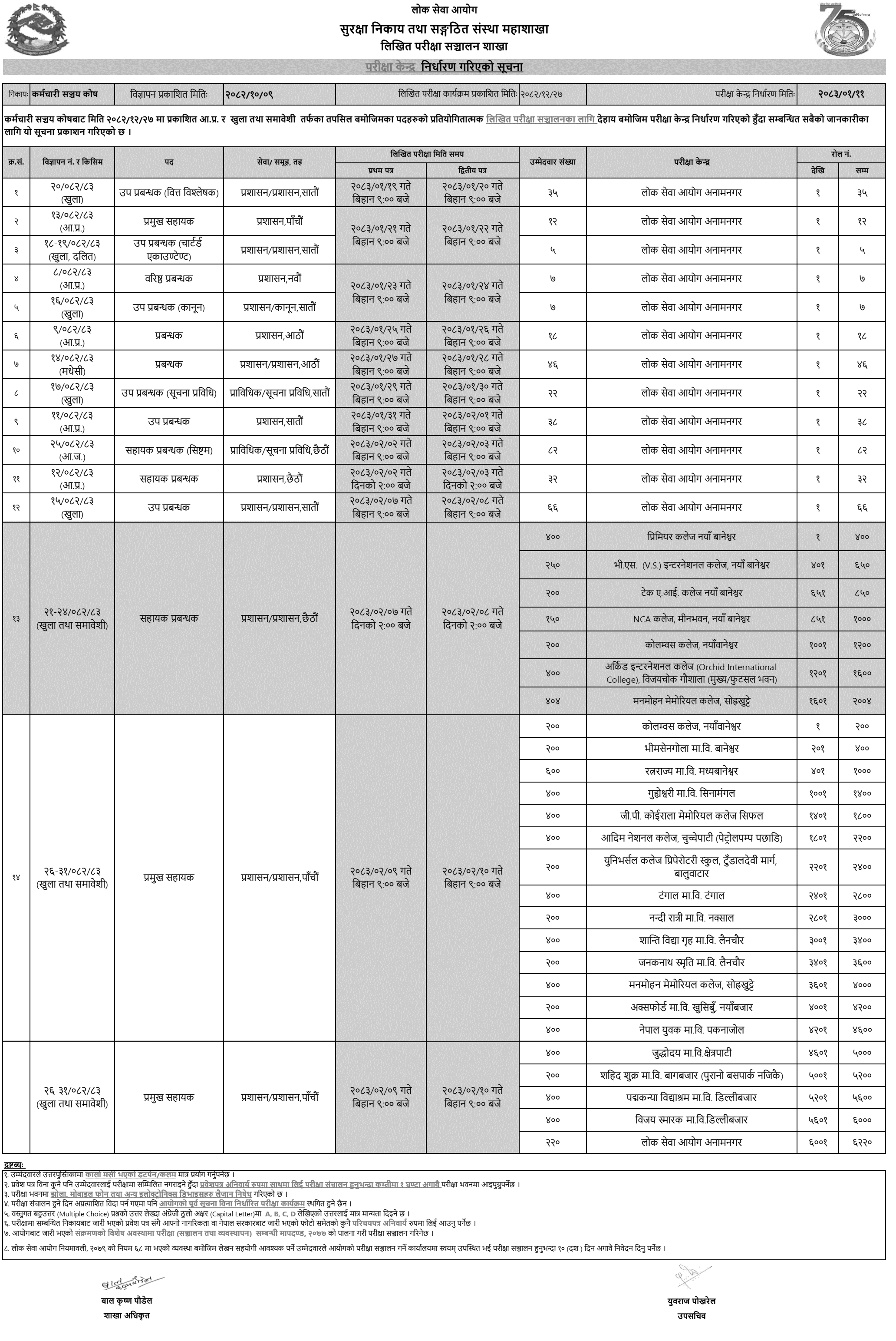 Karmachari Sanchaya Kosh Written Exam Centers 2083