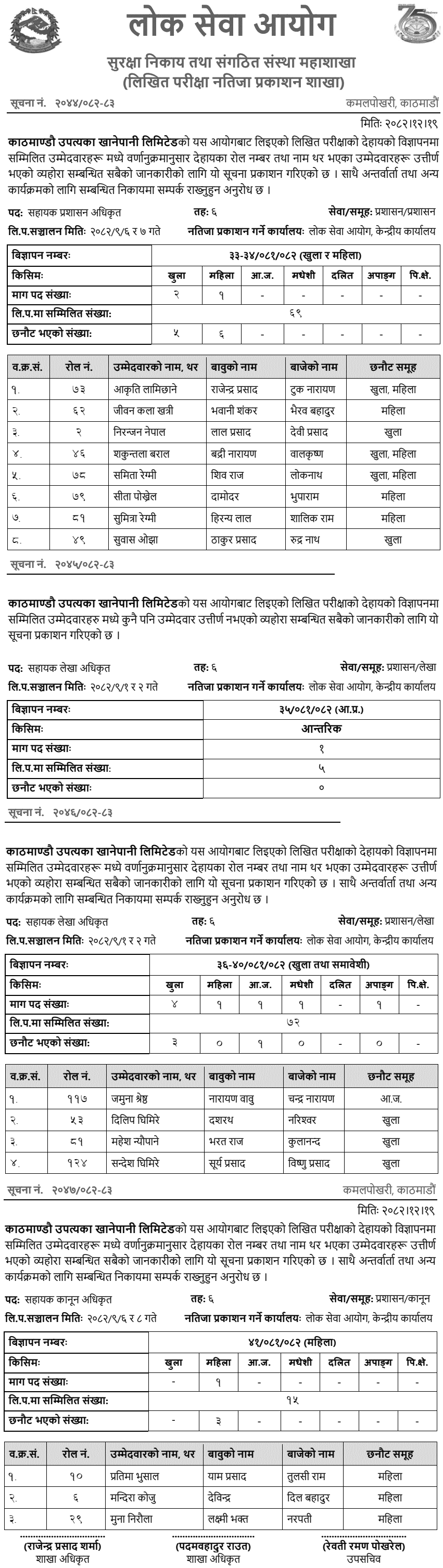 KUKL Written Exam Results for 6th Level Officer Various Posts
