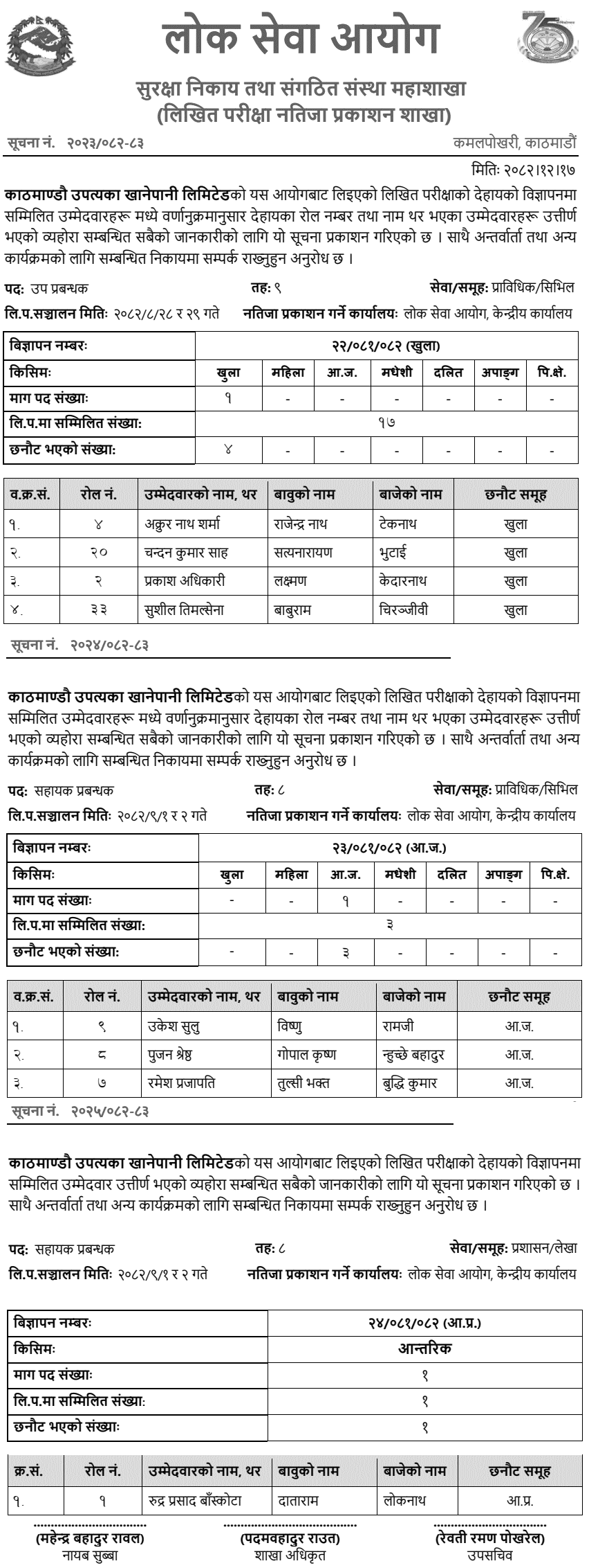 KUKL written exam results for Deputy Manager and Assistant Manager.
