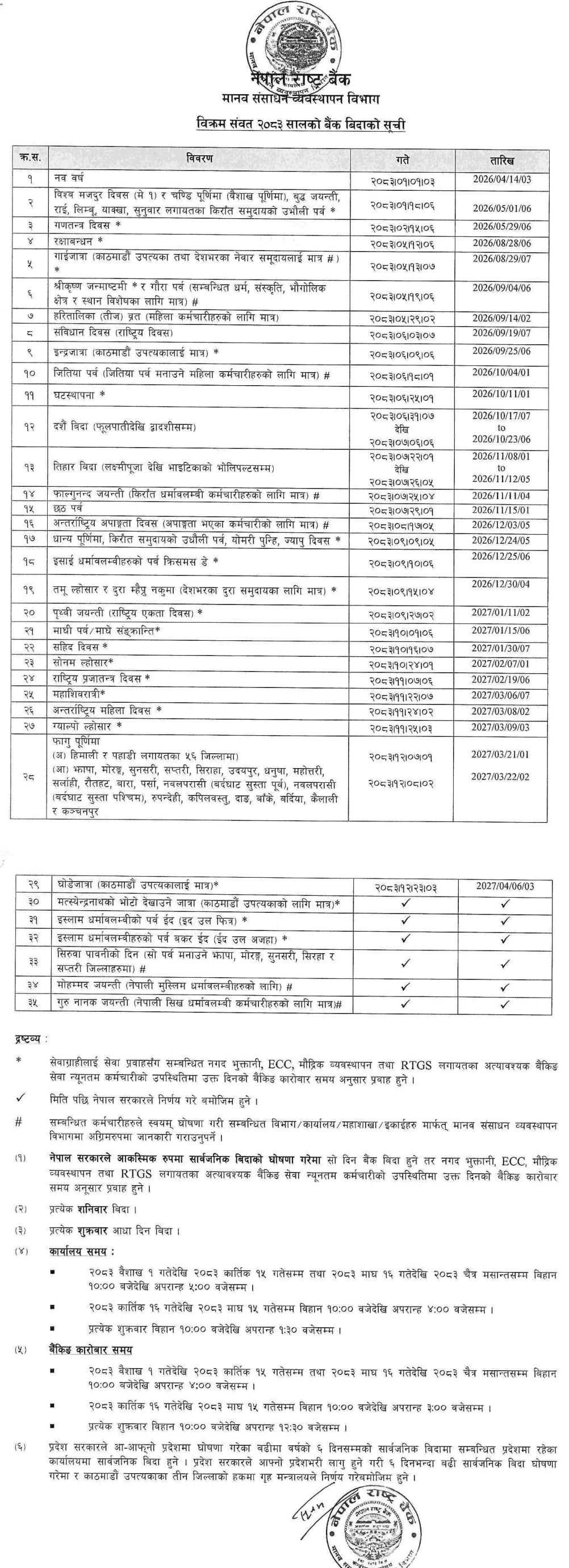 List of Bank Holidays in Nepal 2083 BS