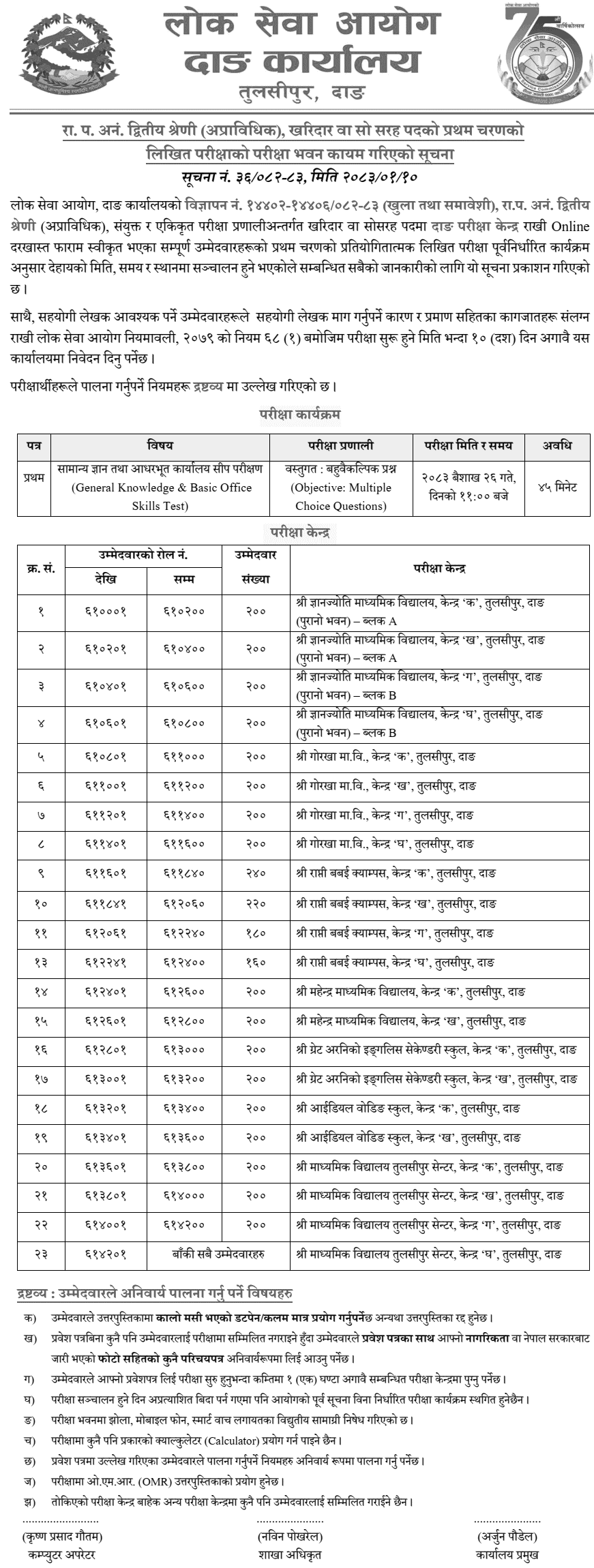 Lok Sewa Aayog Dang Kharidar First Phase Exam Centers 2082-83