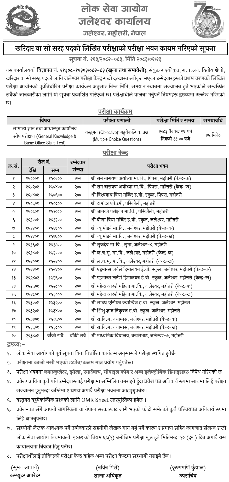 Lok Sewa Aayog Kharidar Exam Center Jaleshwar 2082-83