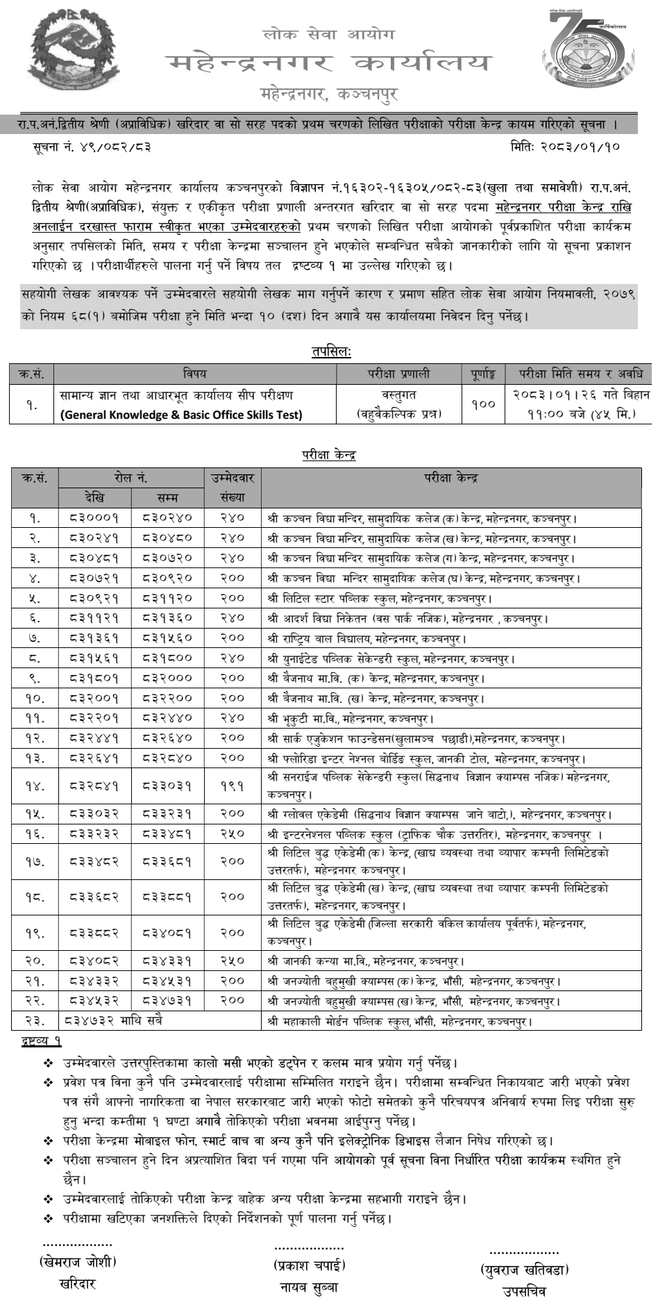 Lok Sewa Aayog Mahendranagar Kharidar Exam Centers 2082-83 Official Notice