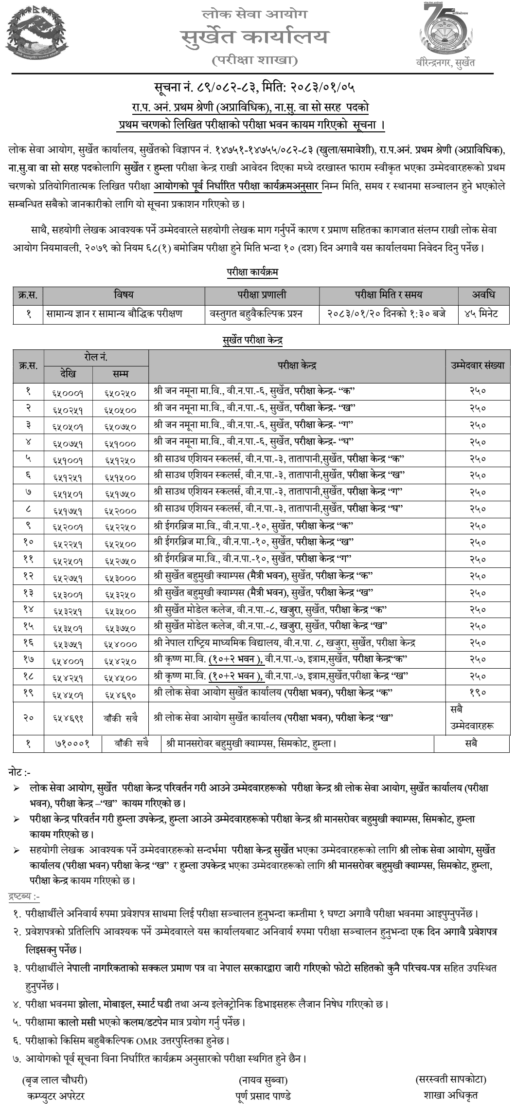 Lok Sewa Aayog Surkhet Nayab Subba Exam Center Notice 2083