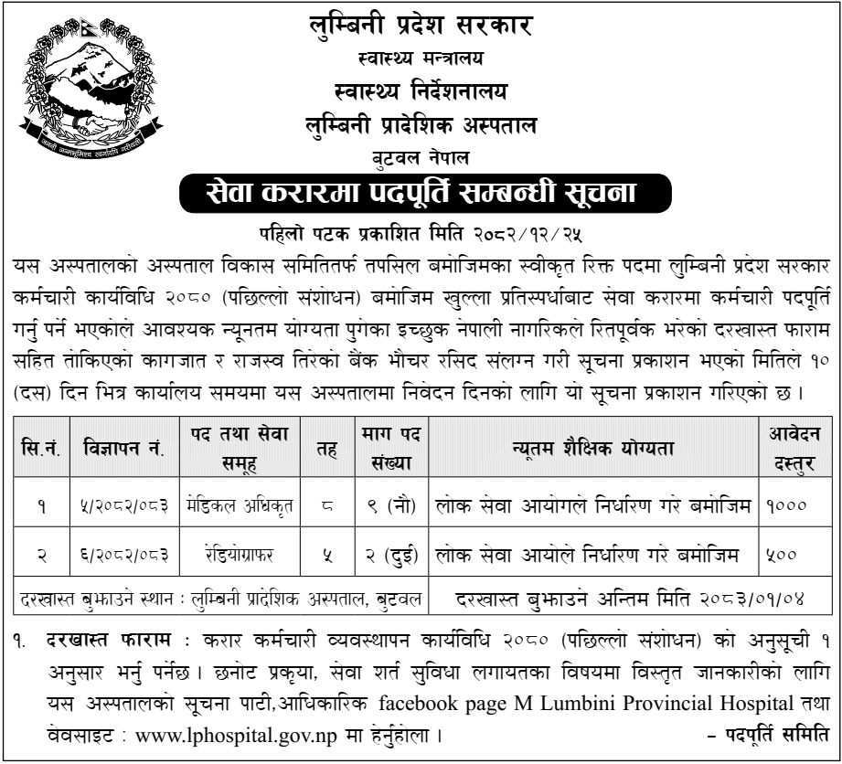 Lumbini Provincial Hospital Contract Job Notice 2082