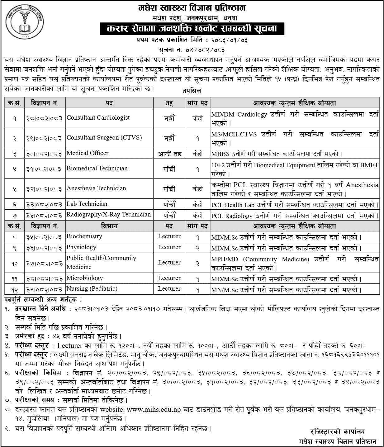 Madhesh Institute of Health Sciences Contract Vacancy 2083