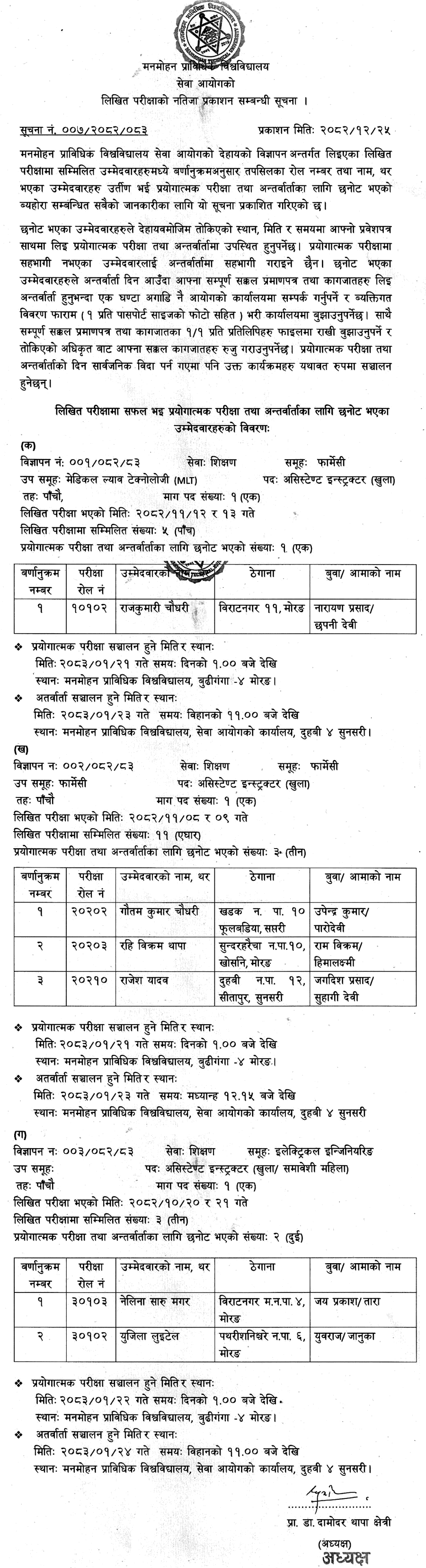 Manmohan TU Service Commission Written Exam Results Published