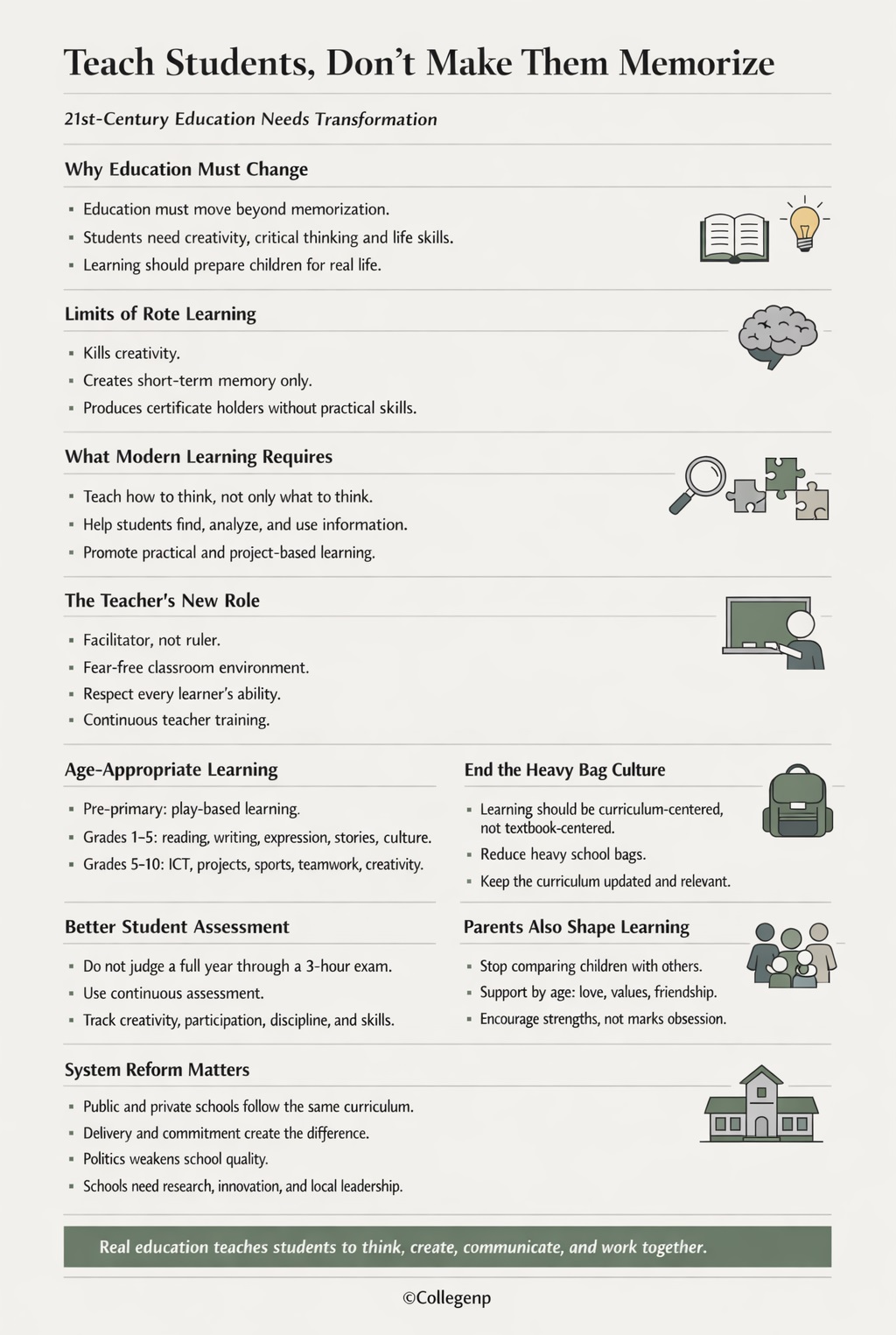 Modern education needs transformation infographic