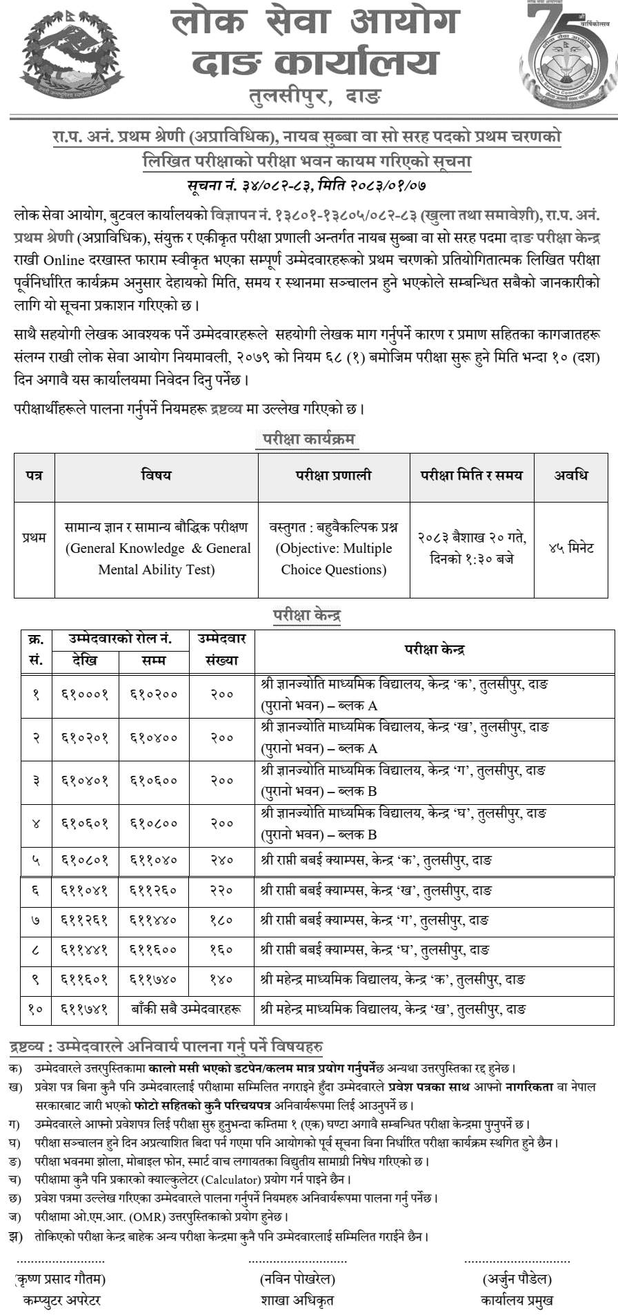 Nayab Subba Exam Centers Set for Dang Office 2083