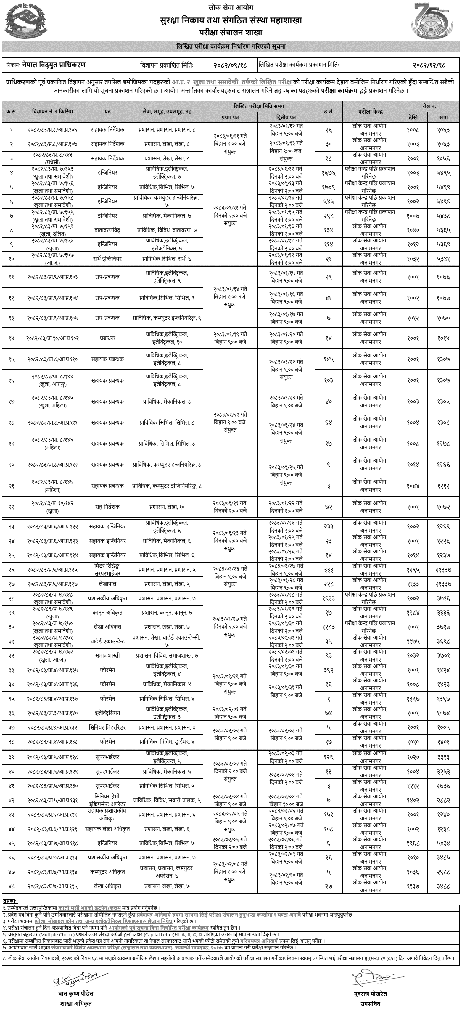 NEA Level 3 to 10 Written Exam Schedule for Various Posts 2082