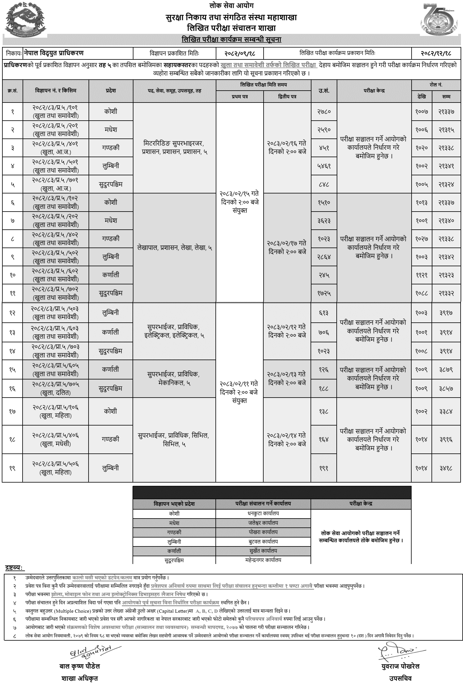 NEA Level 5 Assistant Written Exam Schedule Published 2082