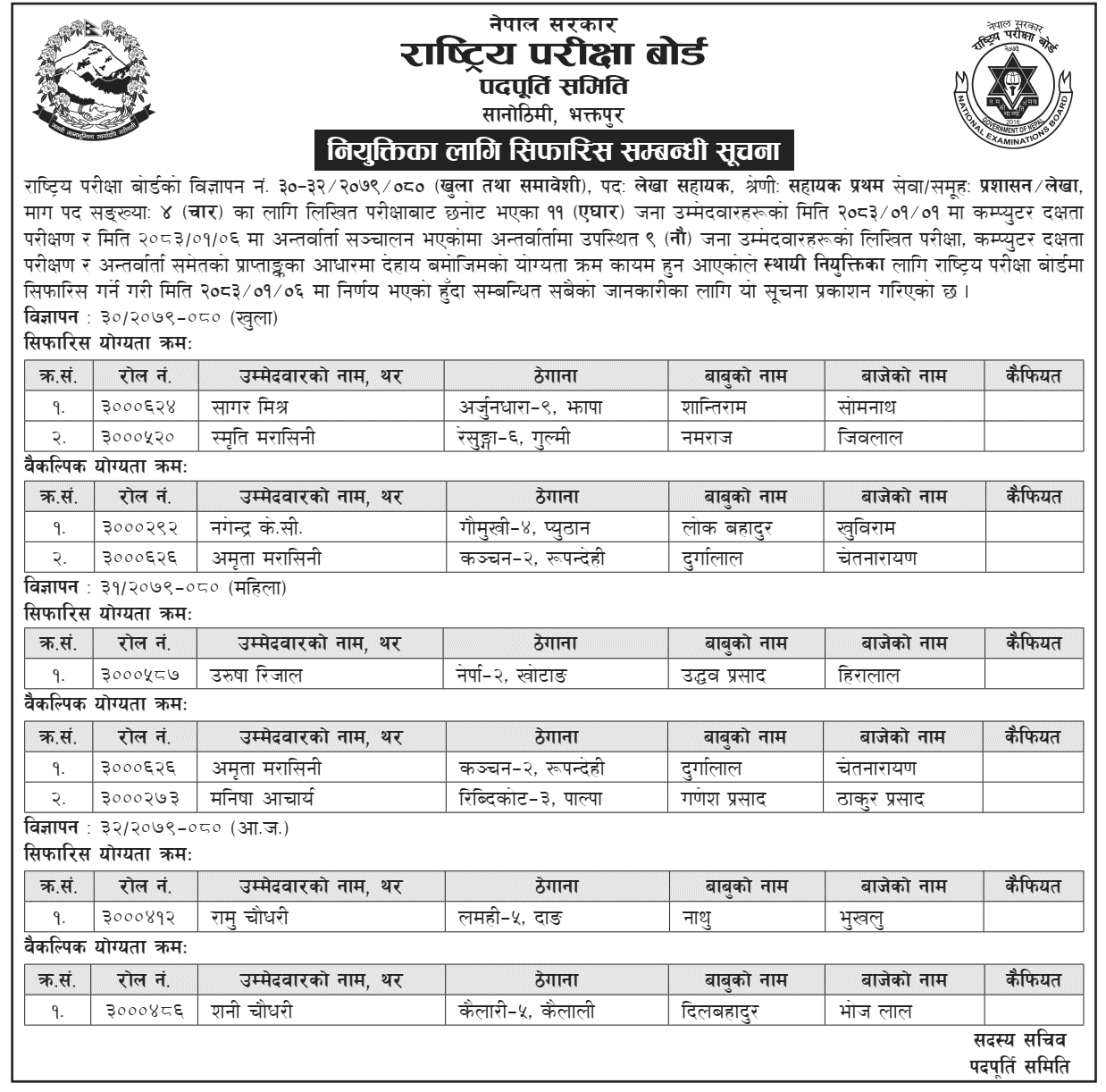 NEB Accounts Assistant Final Result and Recommendation List