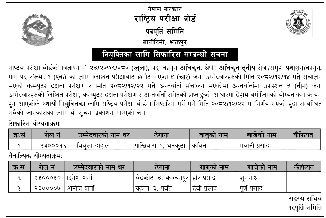 NEB Law Officer Appointment Recommendation Notice 2082