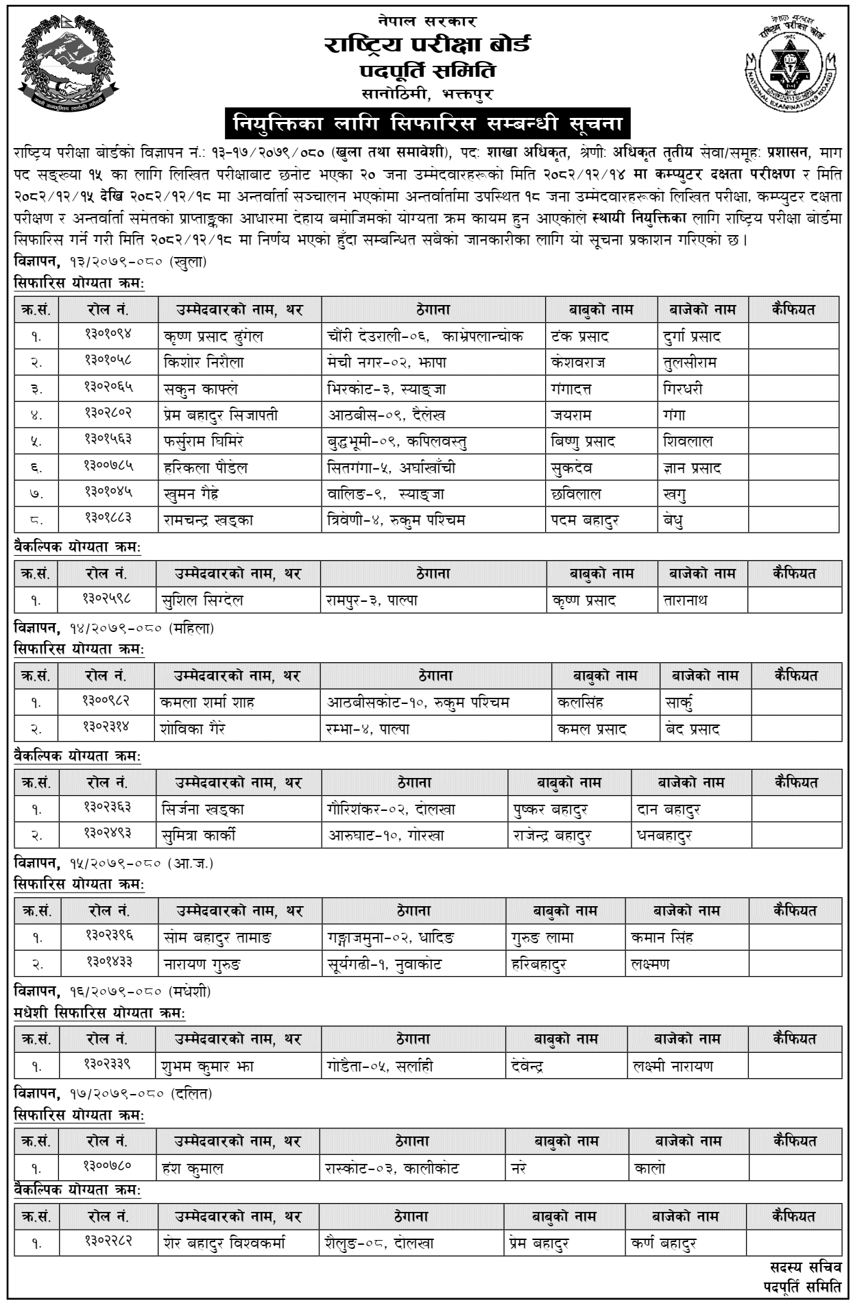 NEB Section Officer Final Recommendation Result 2082