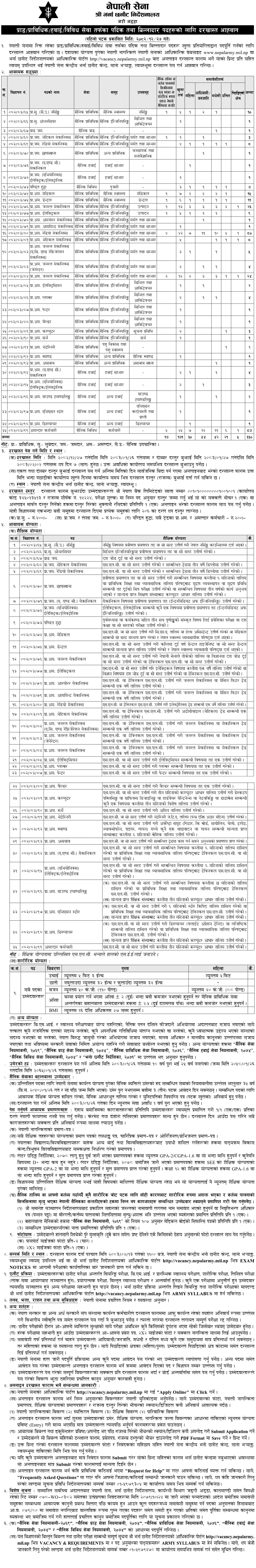 Nepal Army Prada, Prabidhik Subedar, Jamdar, Amaldar, Sainik Upacharika Vacancy 2082