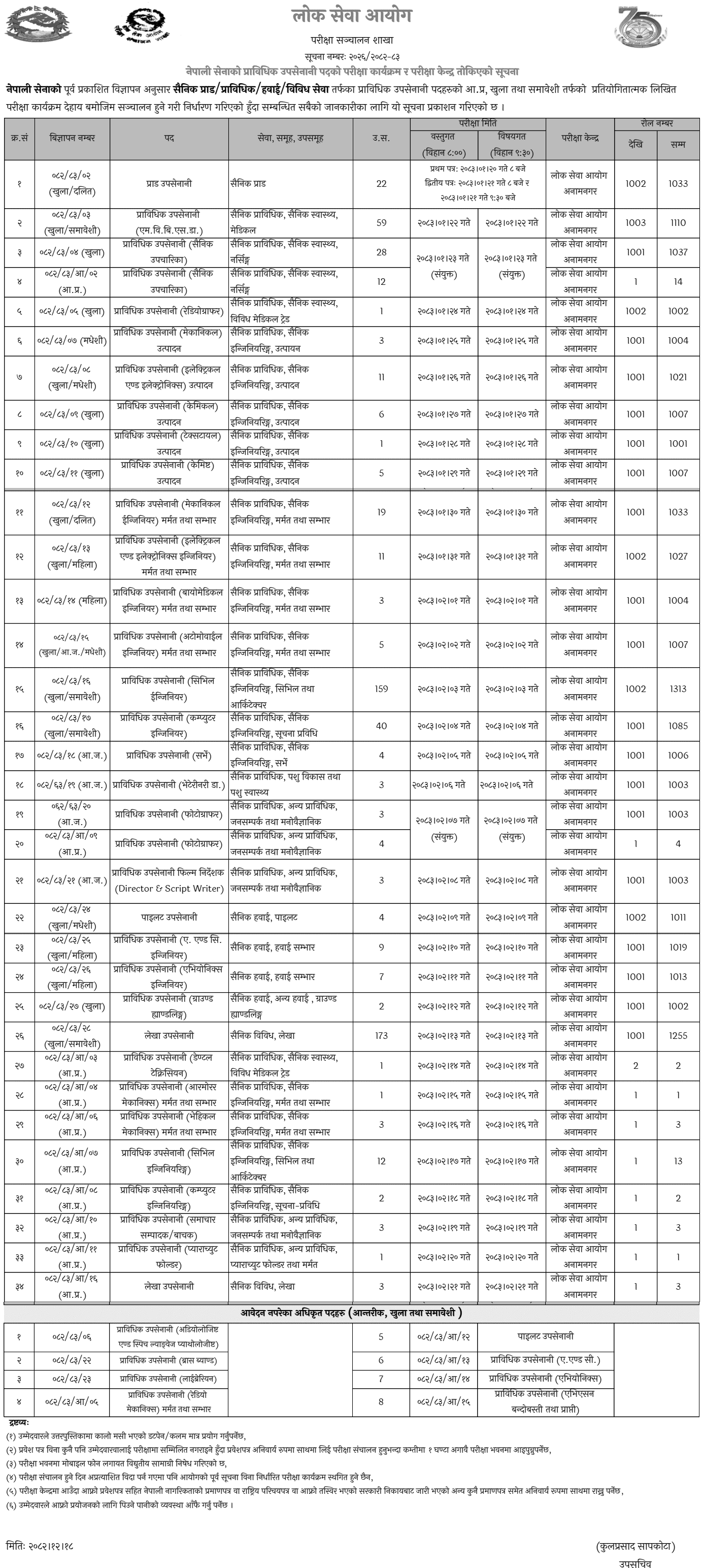 Nepal Army Technical Second Lieutenant Exam Schedule 2082