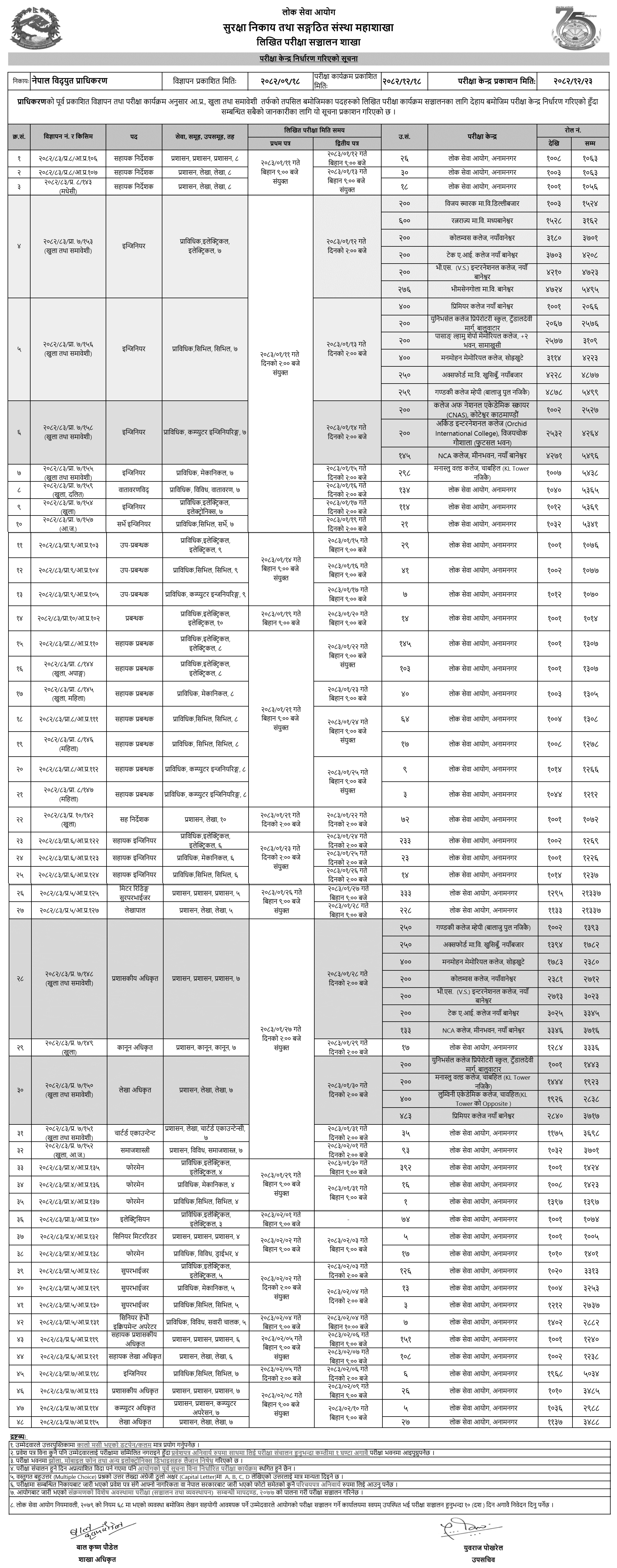 Nepal Electricity Authority Exam Centers Notice 2082 2083