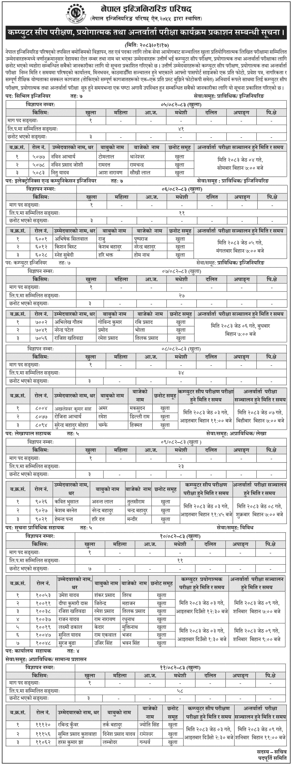 Nepal Engineering Council Skill Test and Interview Schedule 2083