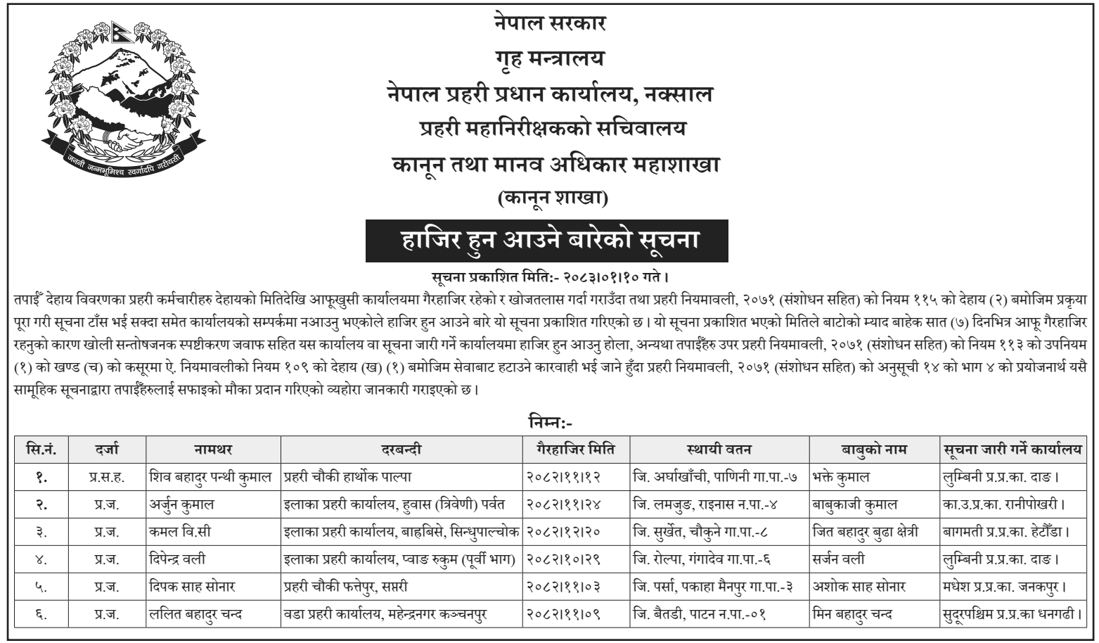 Nepal Police Gives 7-Day Ultimatum to 6 Absentees