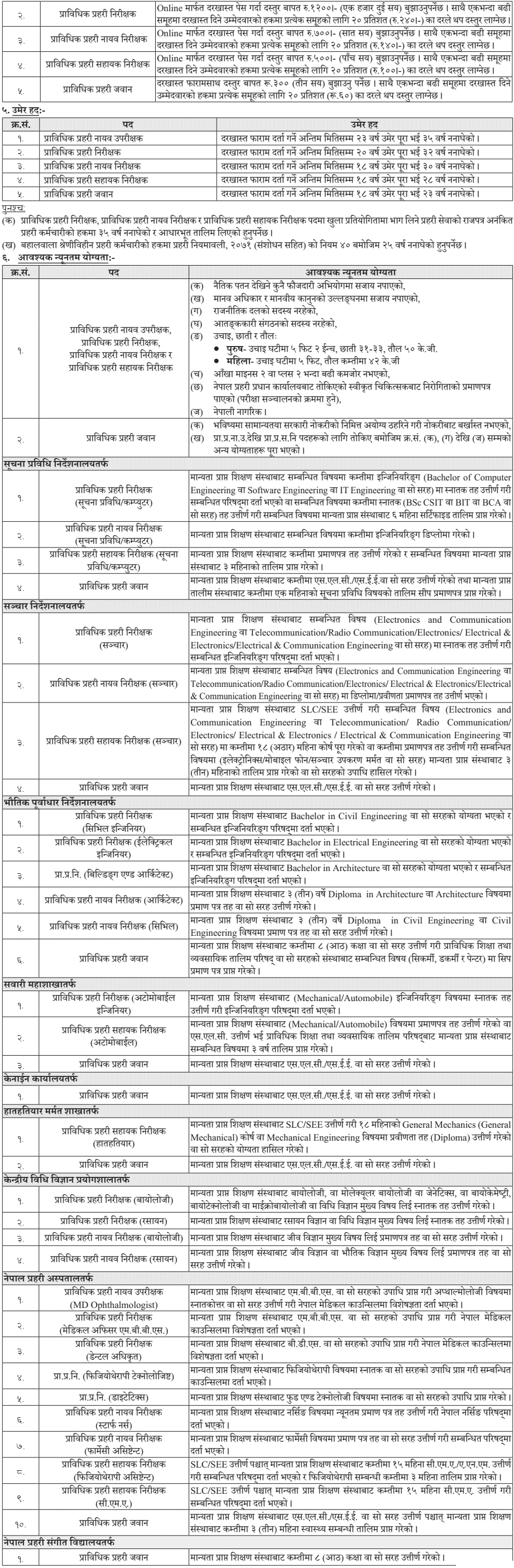 Nepal Police Vacancy for Various Technical Positions 2082-1