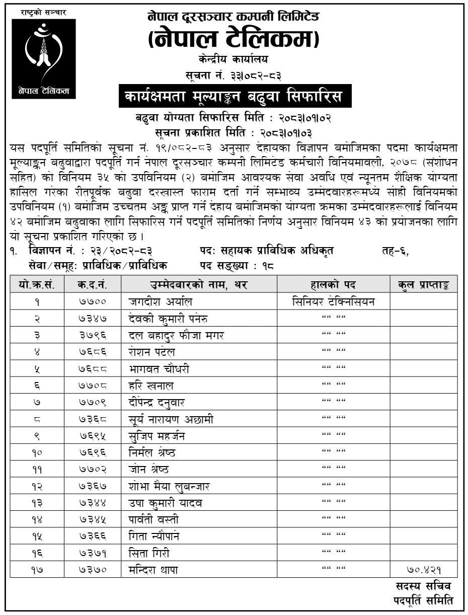 Nepal Telecom 6th Level Officer Promotion Recommendation Notice 2083