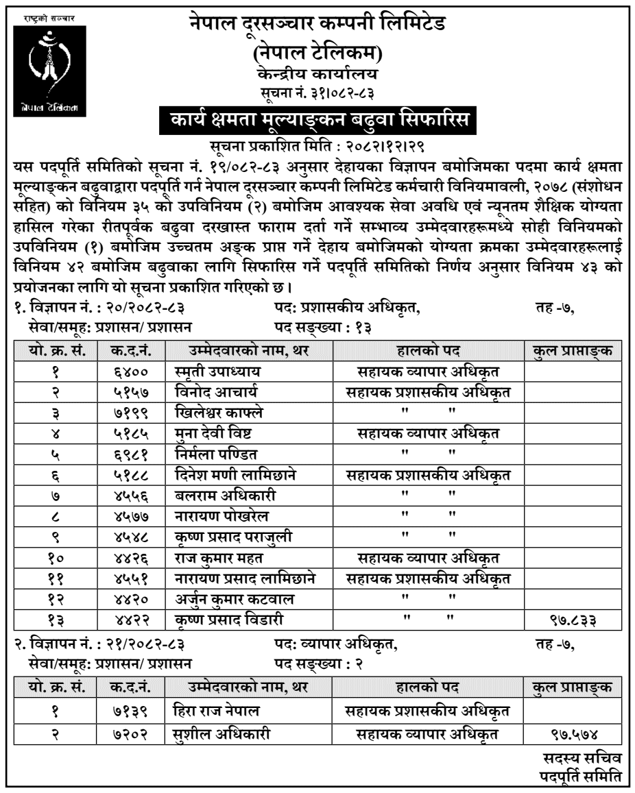 Nepal Telecom 7th Level Promotion Recommendation Notice 2082