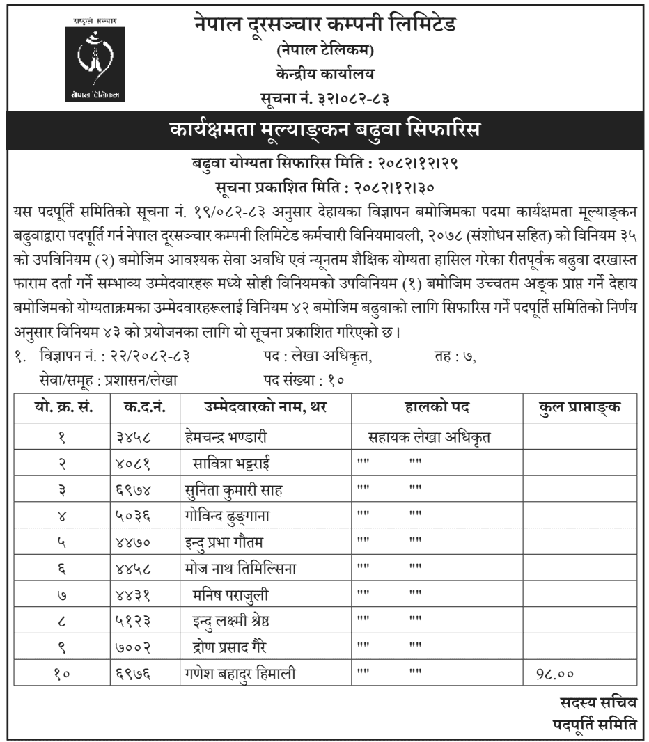 Nepal Telecom Account Officer Promotion Recommendation 2082