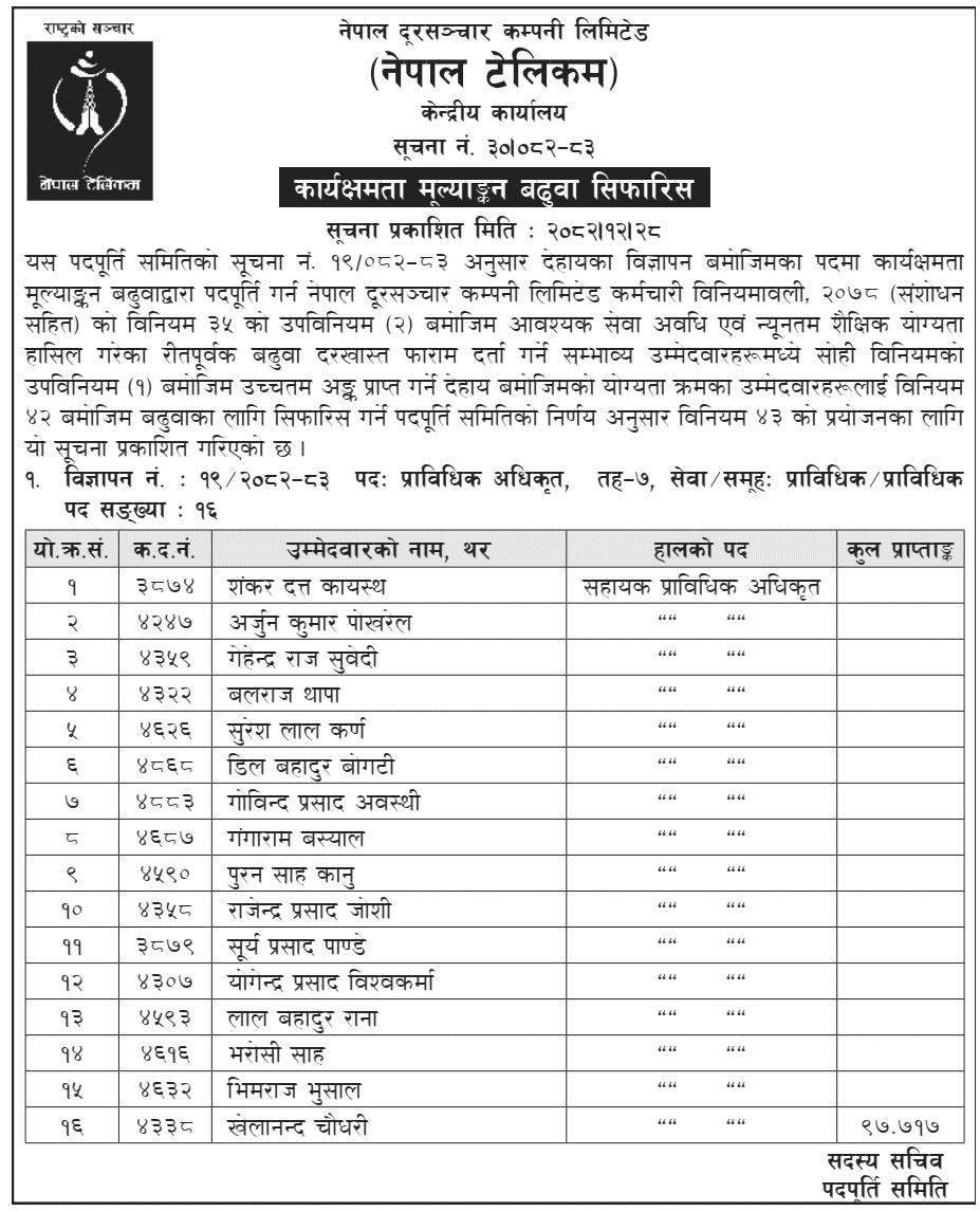 Nepal Telecom Publishes Promotion Recommendation for Technical Officer (Level 7)