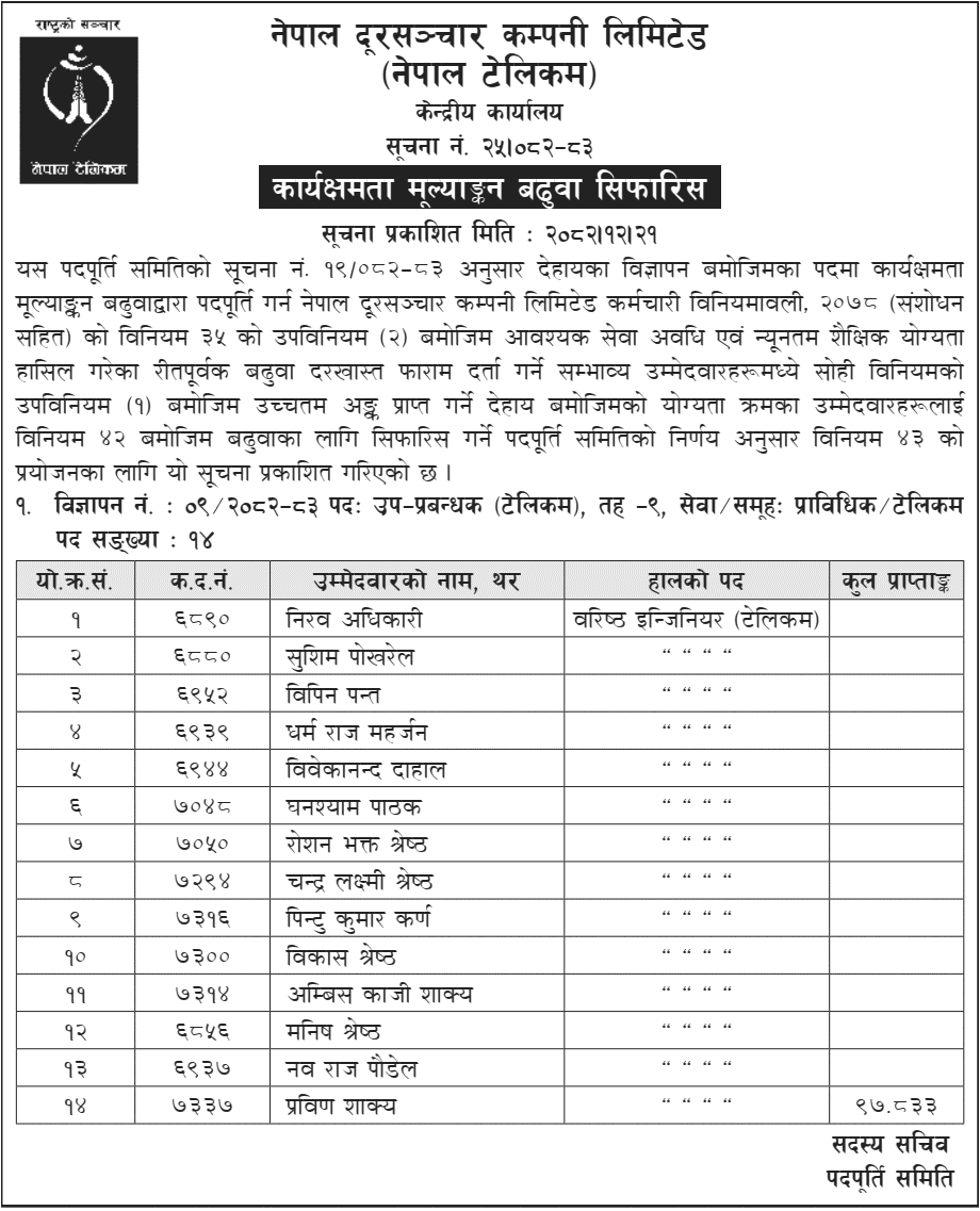 Nepal Telecom Recommends Promotion by Performance Evaluation