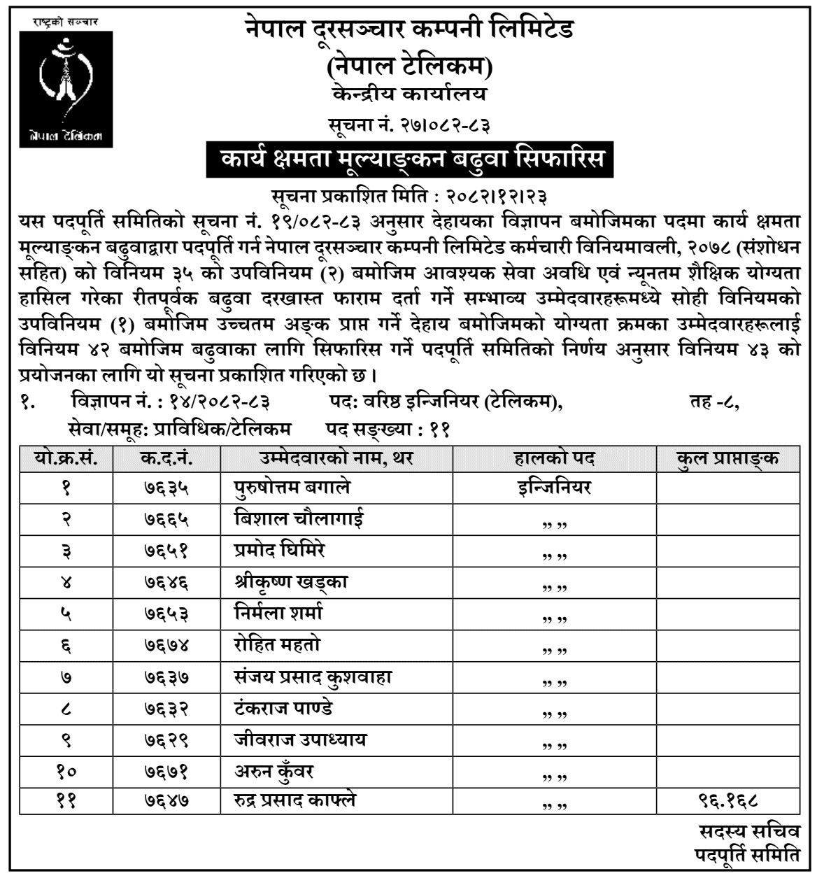 Nepal Telecom Senior Engineer Promotion List 2082