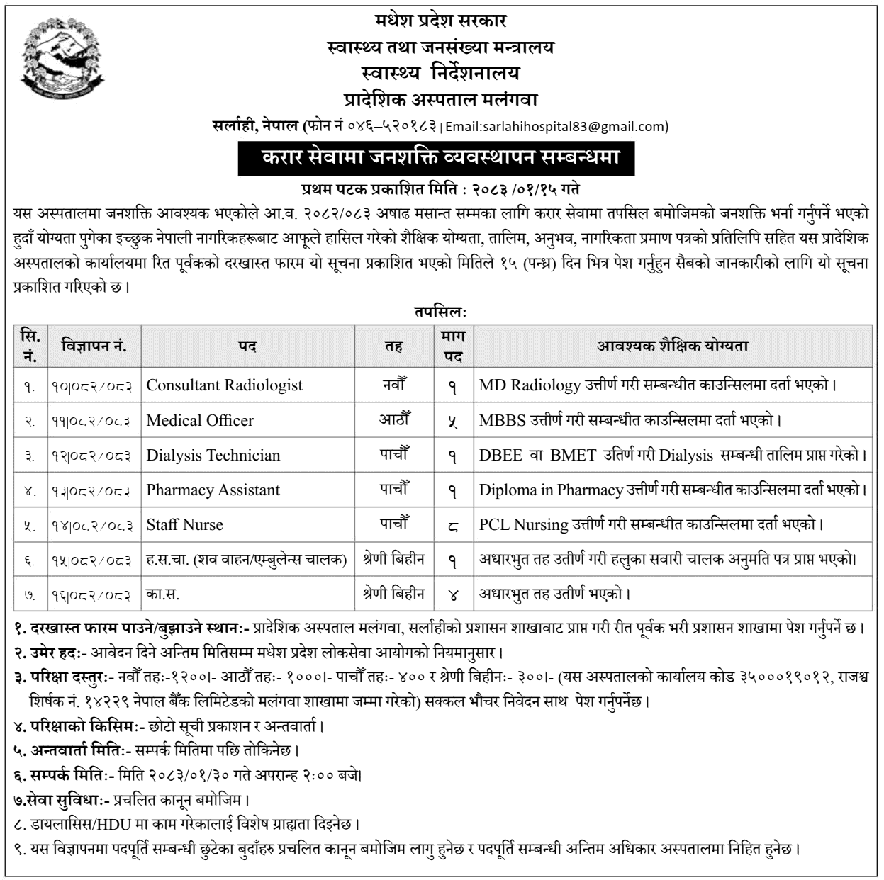 Provincial Hospital Malangwa Contract Vacancy 2083