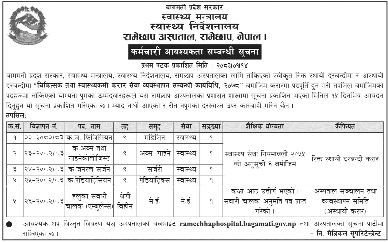 Ramechhap Hospital Contract Staff Vacancy Notice