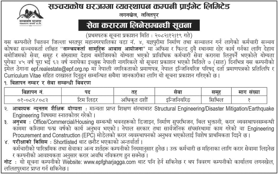 Sanchayakosh Gharjagga Byawasthapan Company Team Leader Vacancy