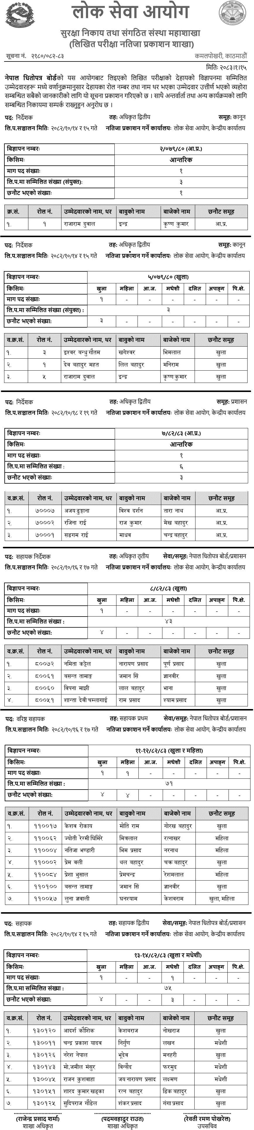 Securities Board of Nepal (SEBON) Written Exam Result 2083 