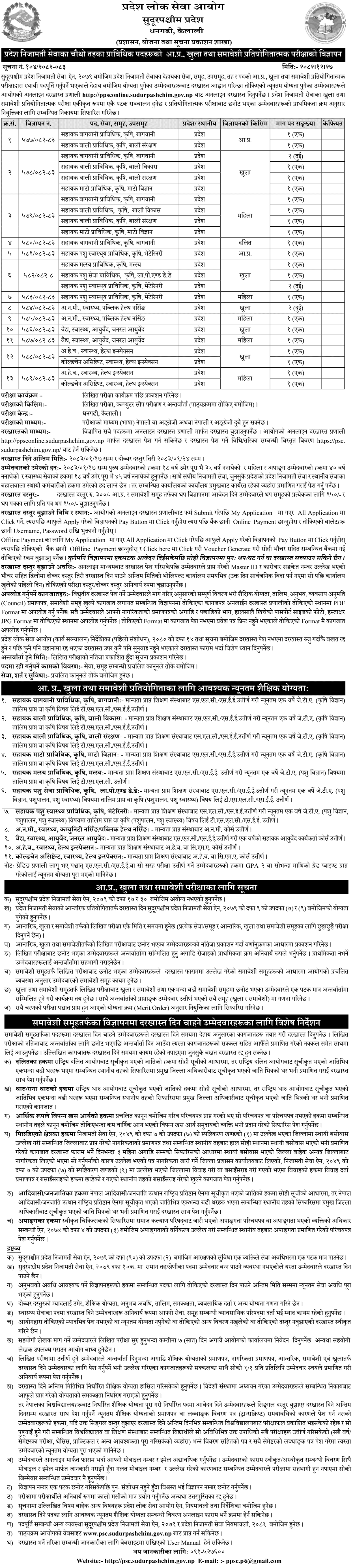 Sudurpashchim Lok Sewa Aayog 4th Level Technical Vacancies 2082