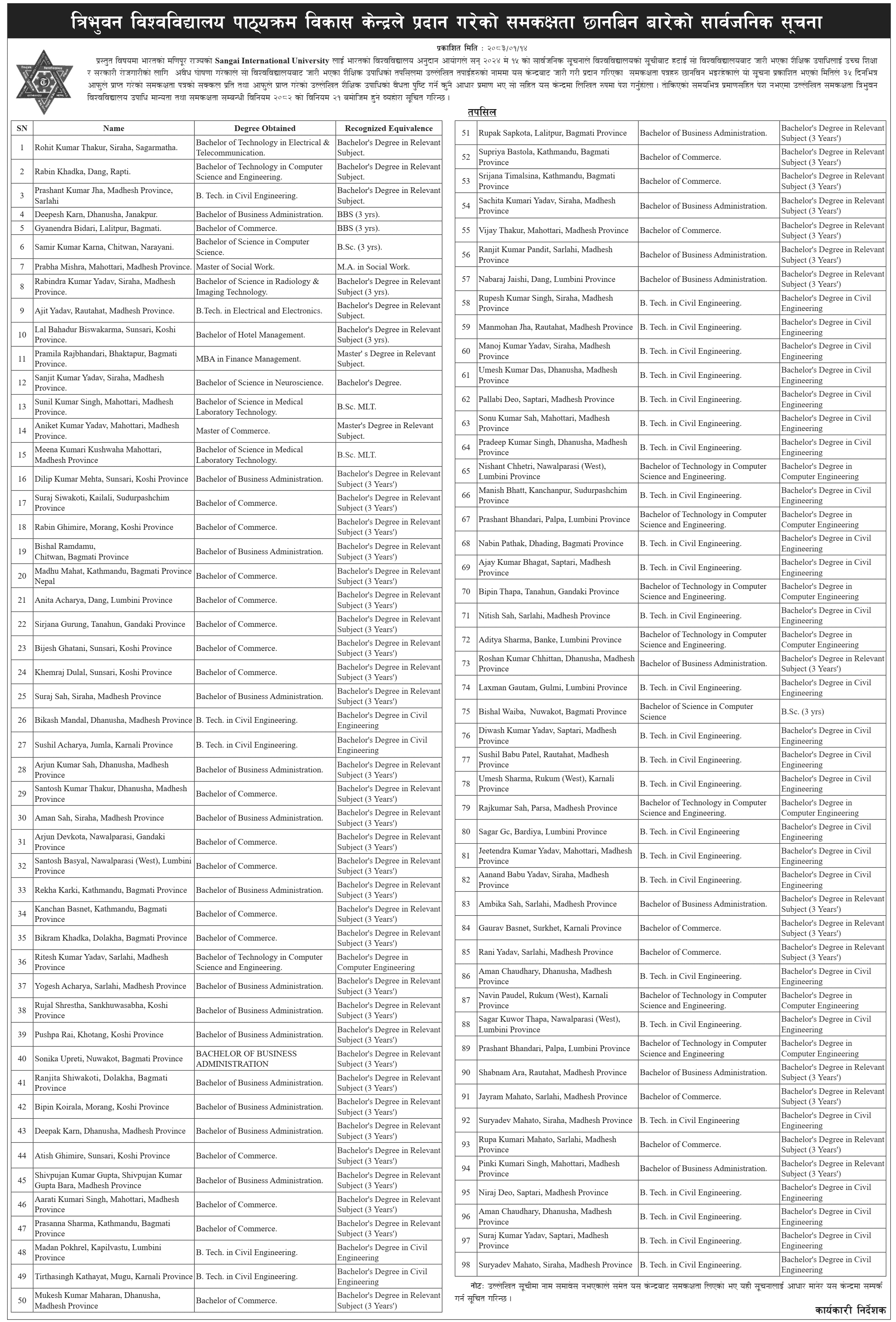 Tribhuvan University Equivalence Investigation Public Notice