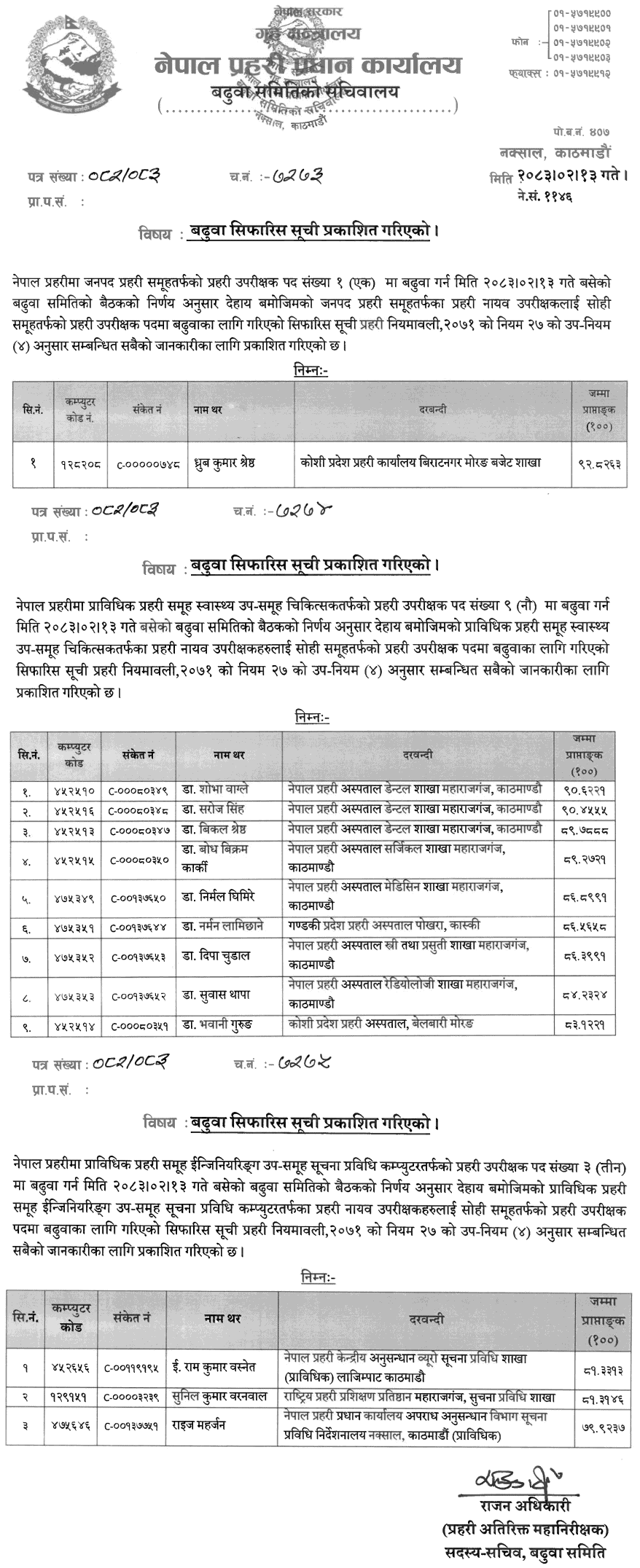 13 Recommended for Nepal Police SP Promotion List 2083