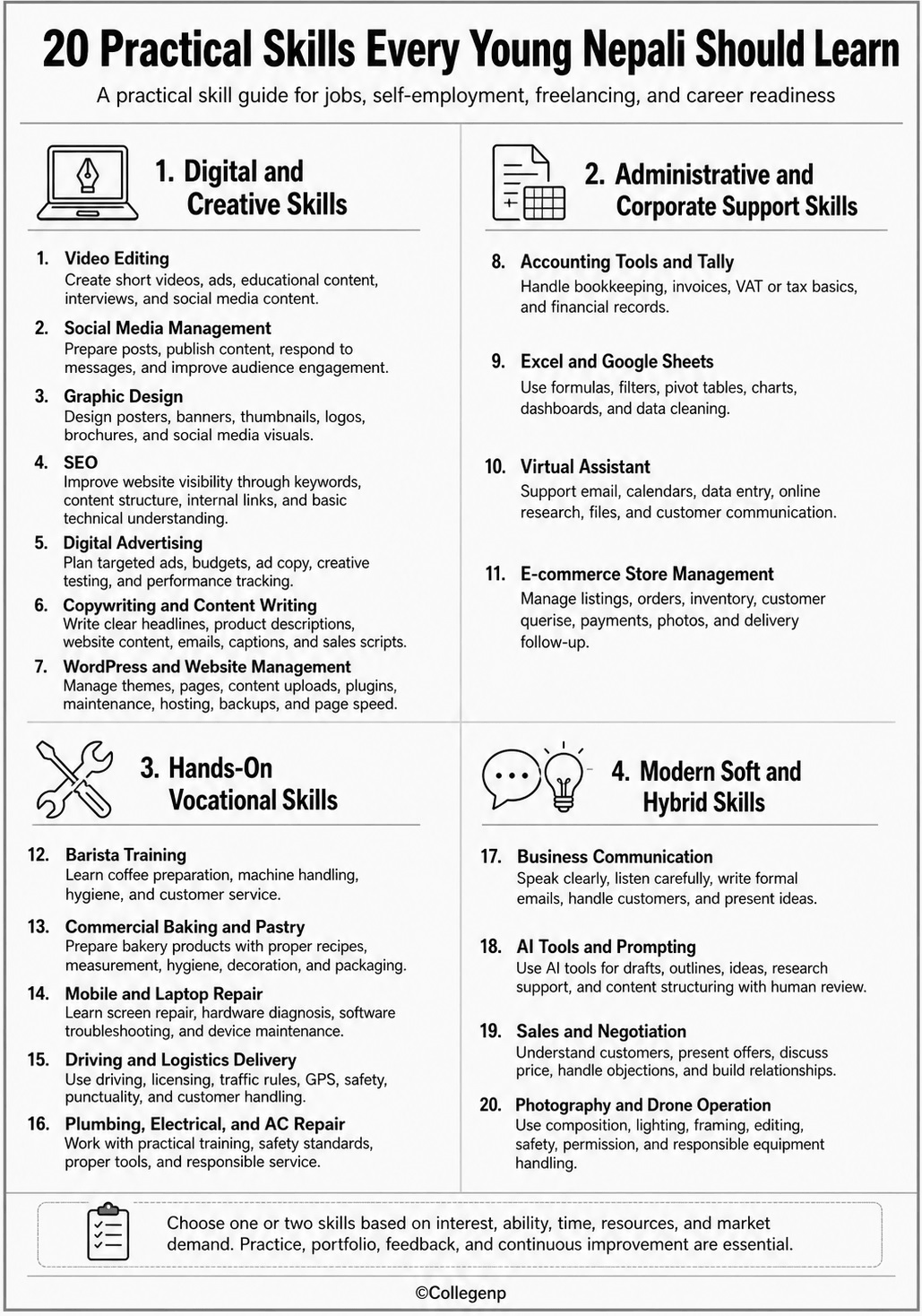 20 Practical Skills Every Young Nepali Should Learn 