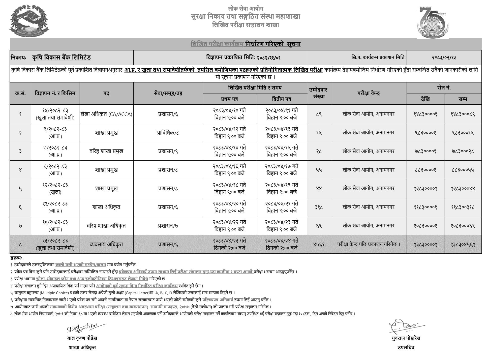 Agricultural Development Bank Exam Schedule and Centers 2083