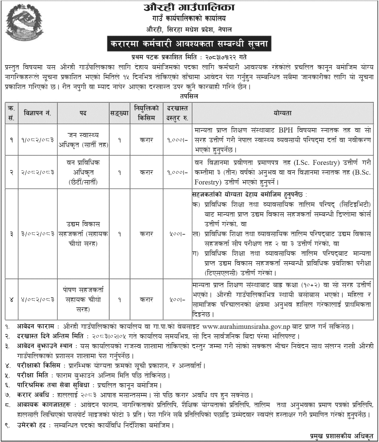 Aurahi Rural Municipality Contract Vacancy 2083