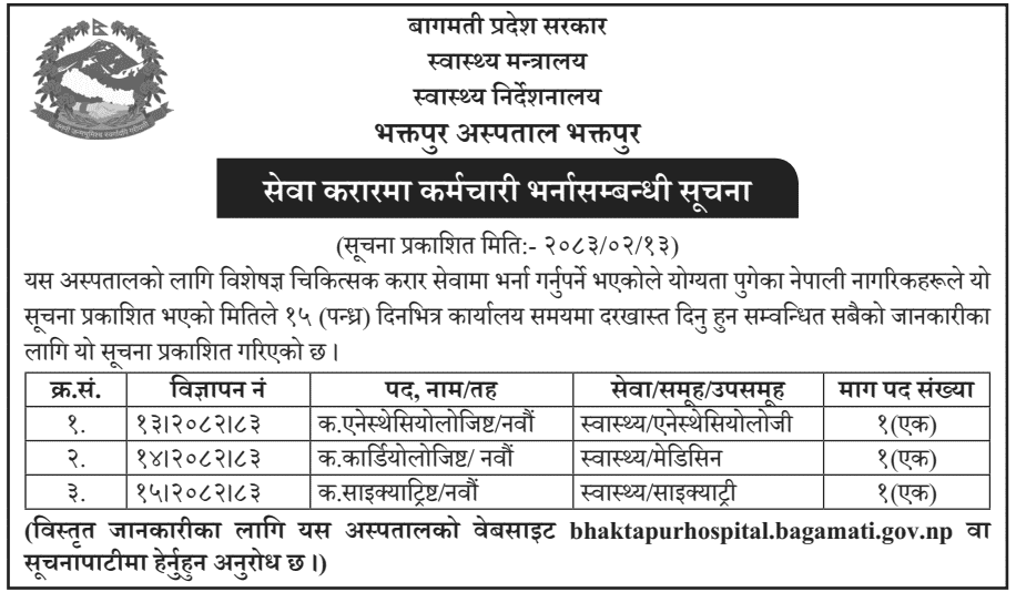 Bhaktapur Hospital Specialist Doctor Vacancy