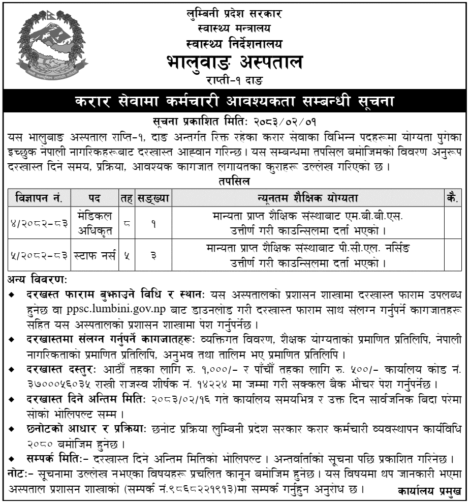 Bhaluwang Hospital Contract Vacancy Notice 2083